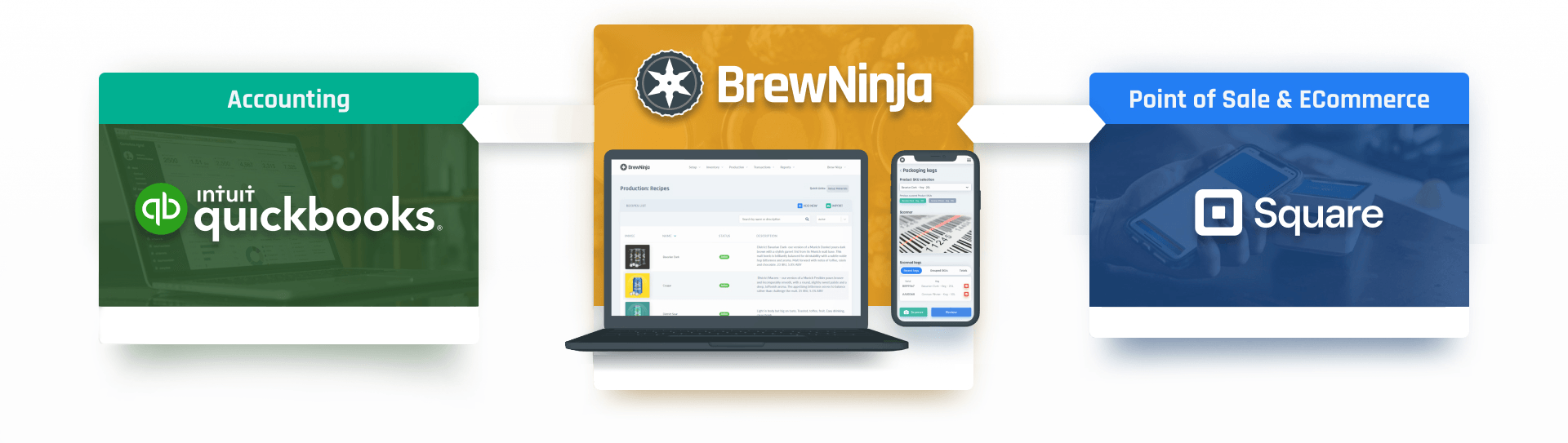 Brew Ninja integrates directly with QuickBooks Online and Square